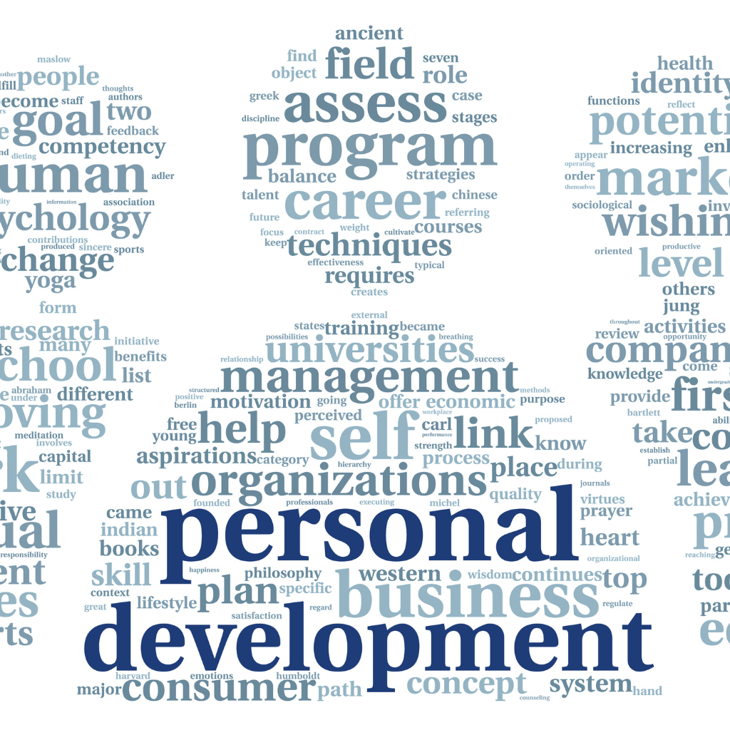 Personality Development in Jalandhar